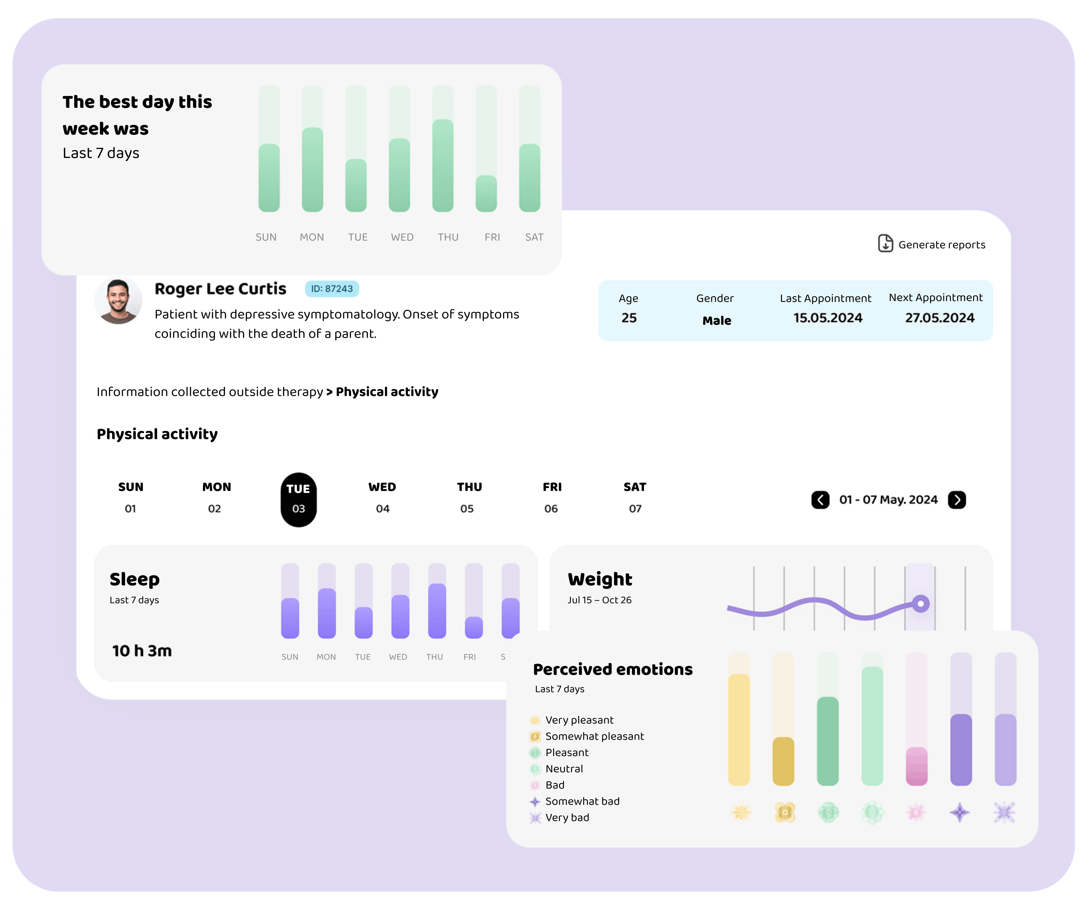 Real-Time Evolution Analysis