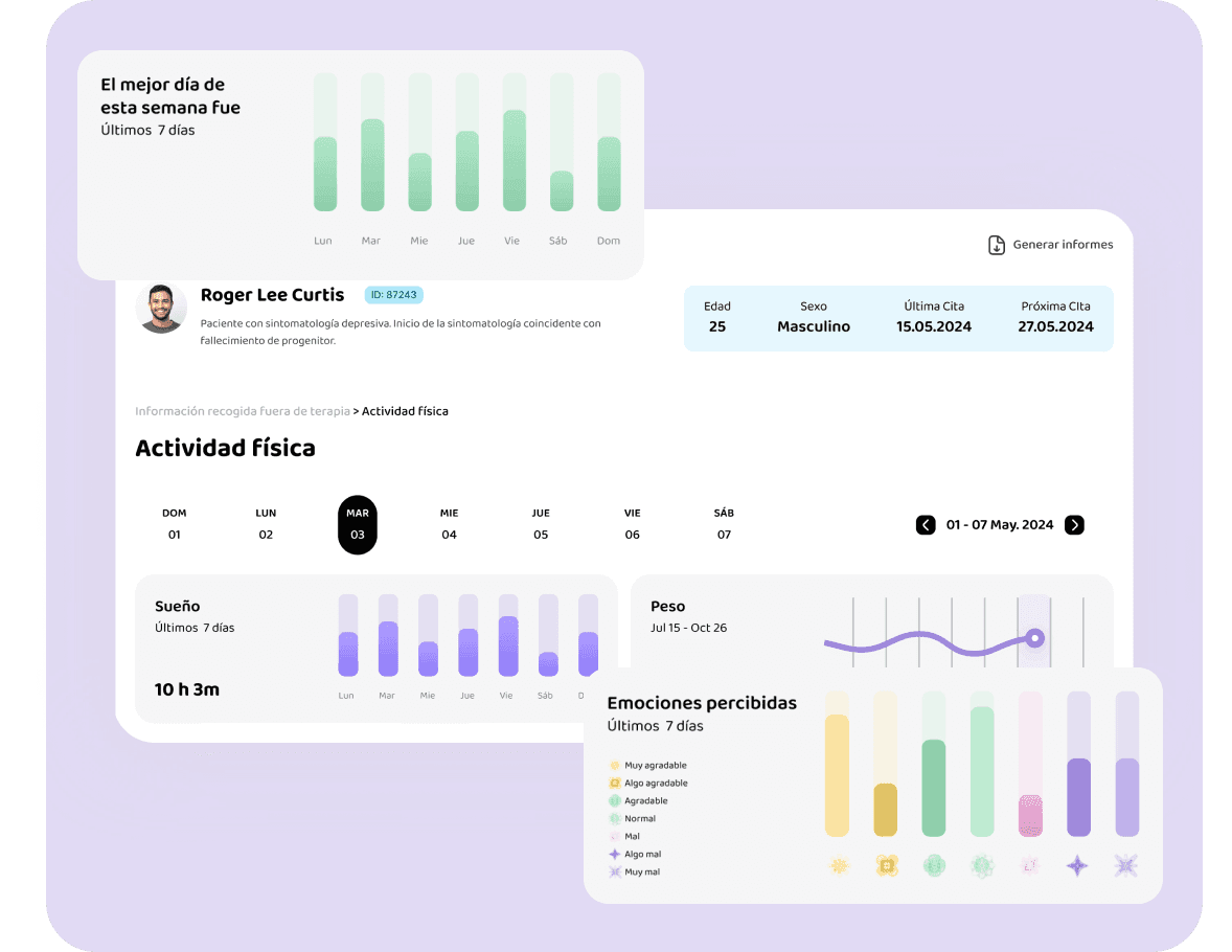 Correlación de Métricas Fisiológicas